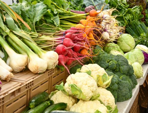 Introducing ACIR, the new database for agricultural commodities importers